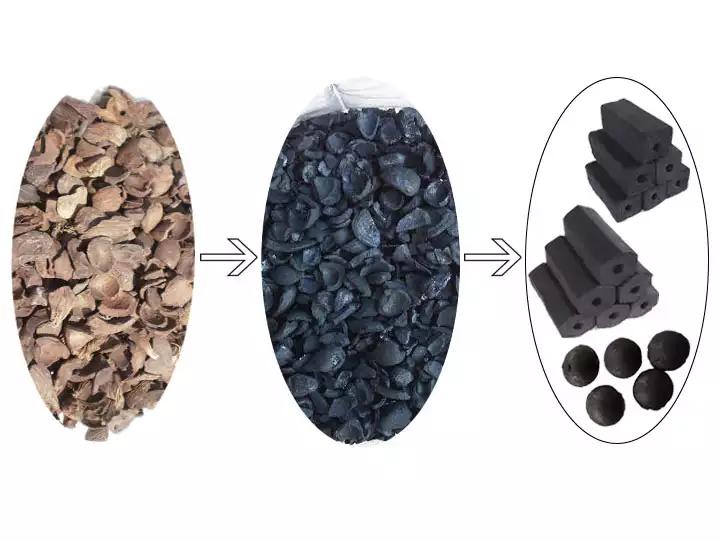 Pks To Palm Kernel Shell Charcoal Briquette