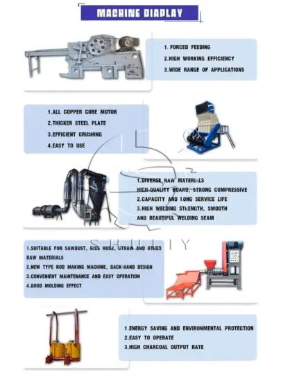 machine display of charcoal production line